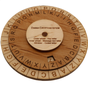 Diana Cryptosystem Cipher – Small