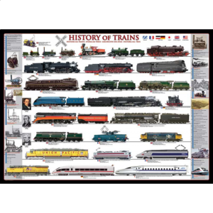 History of Trains – Large Piece Jigsaw Puzzle
