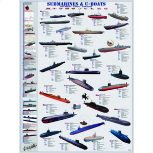 Submarines & U-Boats