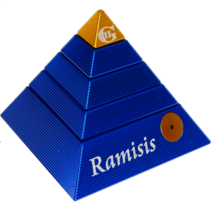 Ramisis GII: Extreme Edition – Blue with Gold Capstone