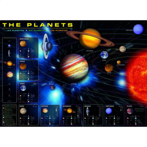 The Planets
