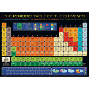 The Periodic Table of the Elements