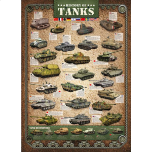History of Tanks
