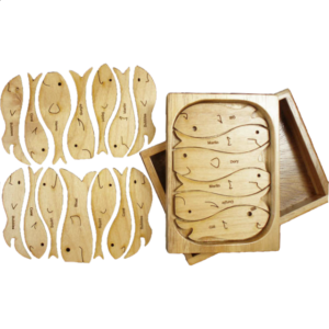 Fisherman’s Dilemma