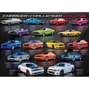 Charger – Challenger Evolution