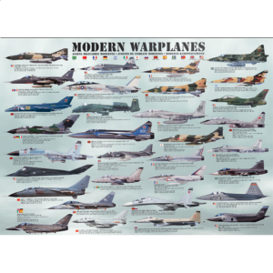 Modern Warplanes