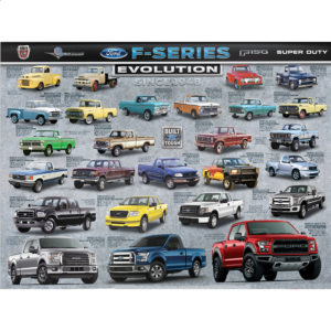 Ford F-Series Evolution