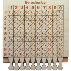 Berechenbar (Napier’s Bones)